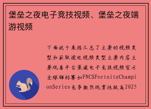 堡垒之夜电子竞技视频、堡垒之夜端游视频